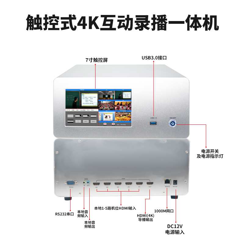 T980H5 6機(jī)位4K/30幀HDMI互動(dòng)錄播機(jī)接口